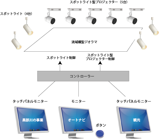 100022_05.png 100022_05.png