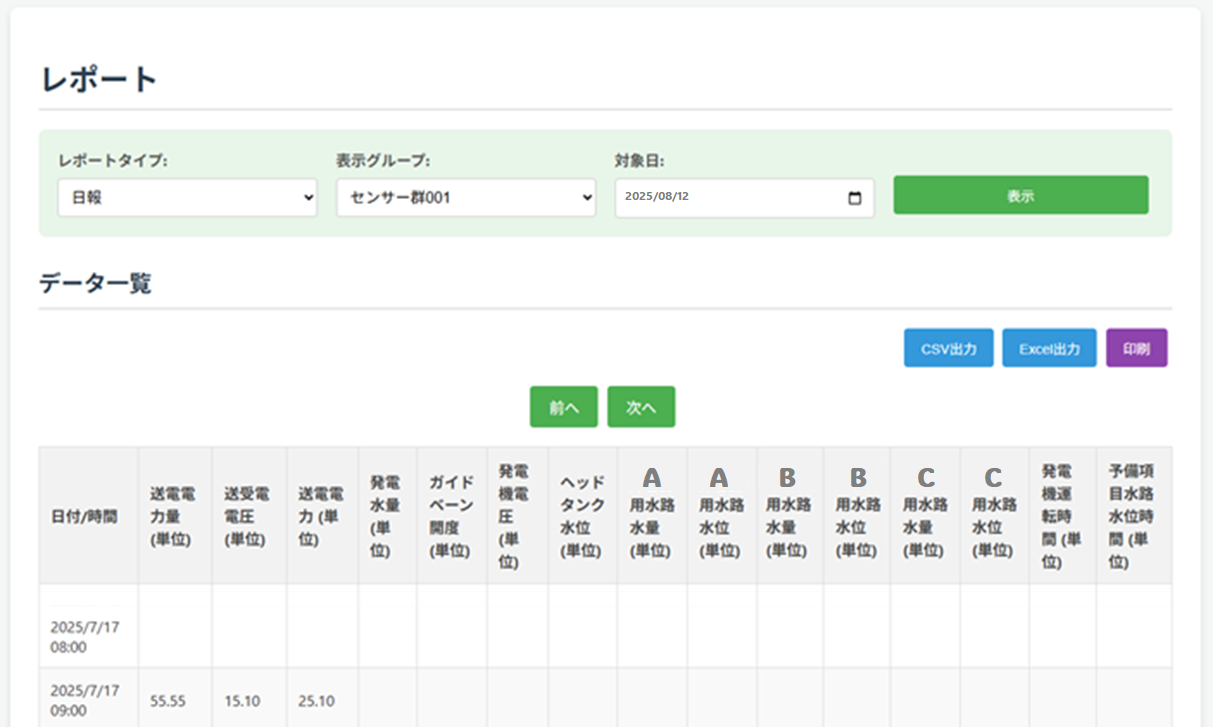 4．記録・帳票機能