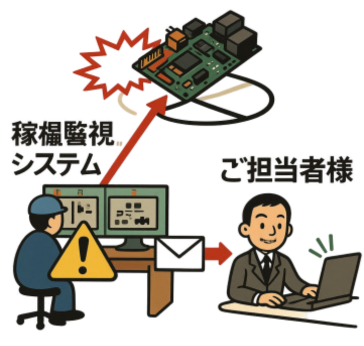 NESIoTゲートウェイ稼働監視サービス