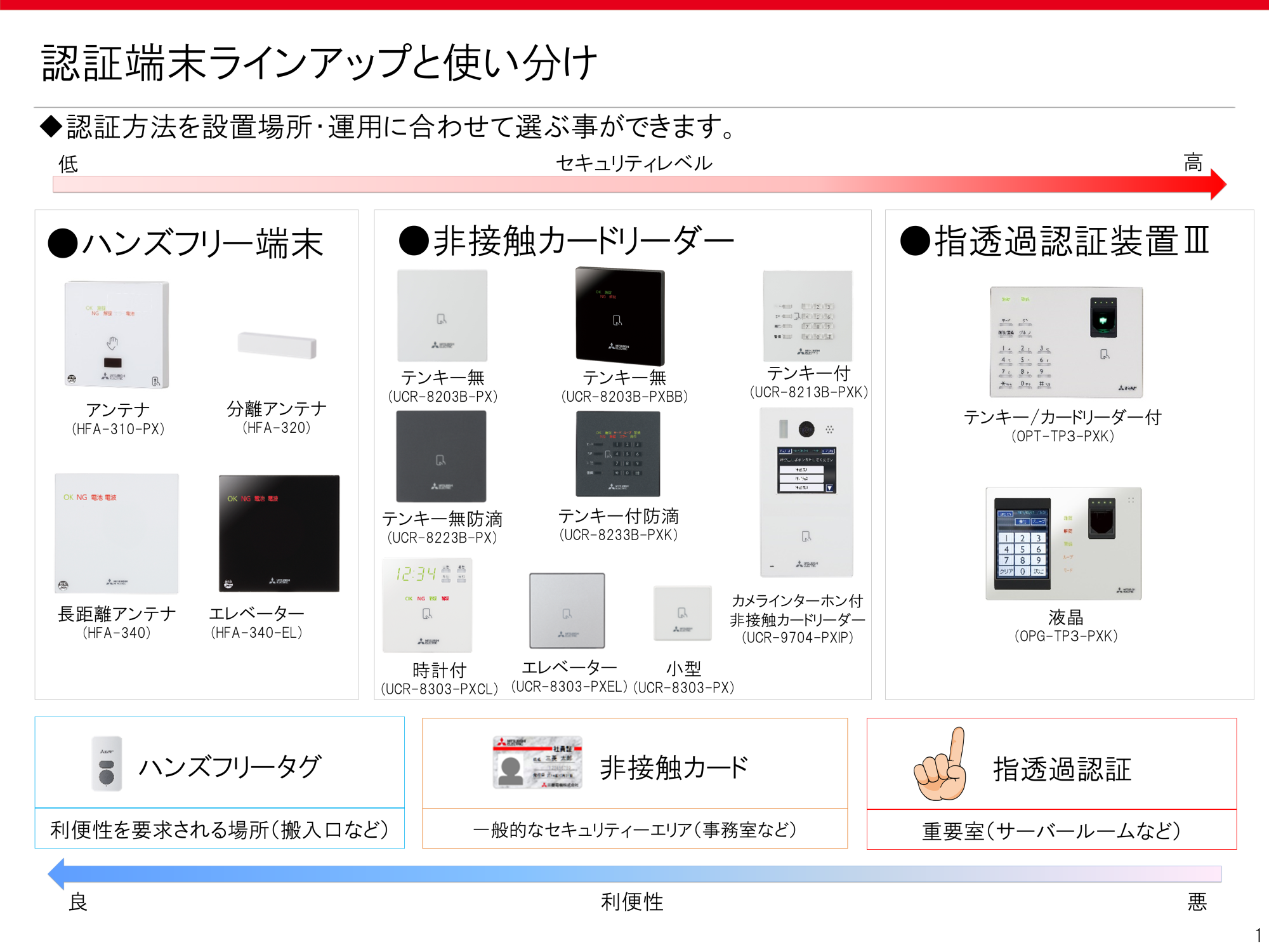 豊富な認証端末ラインナップ